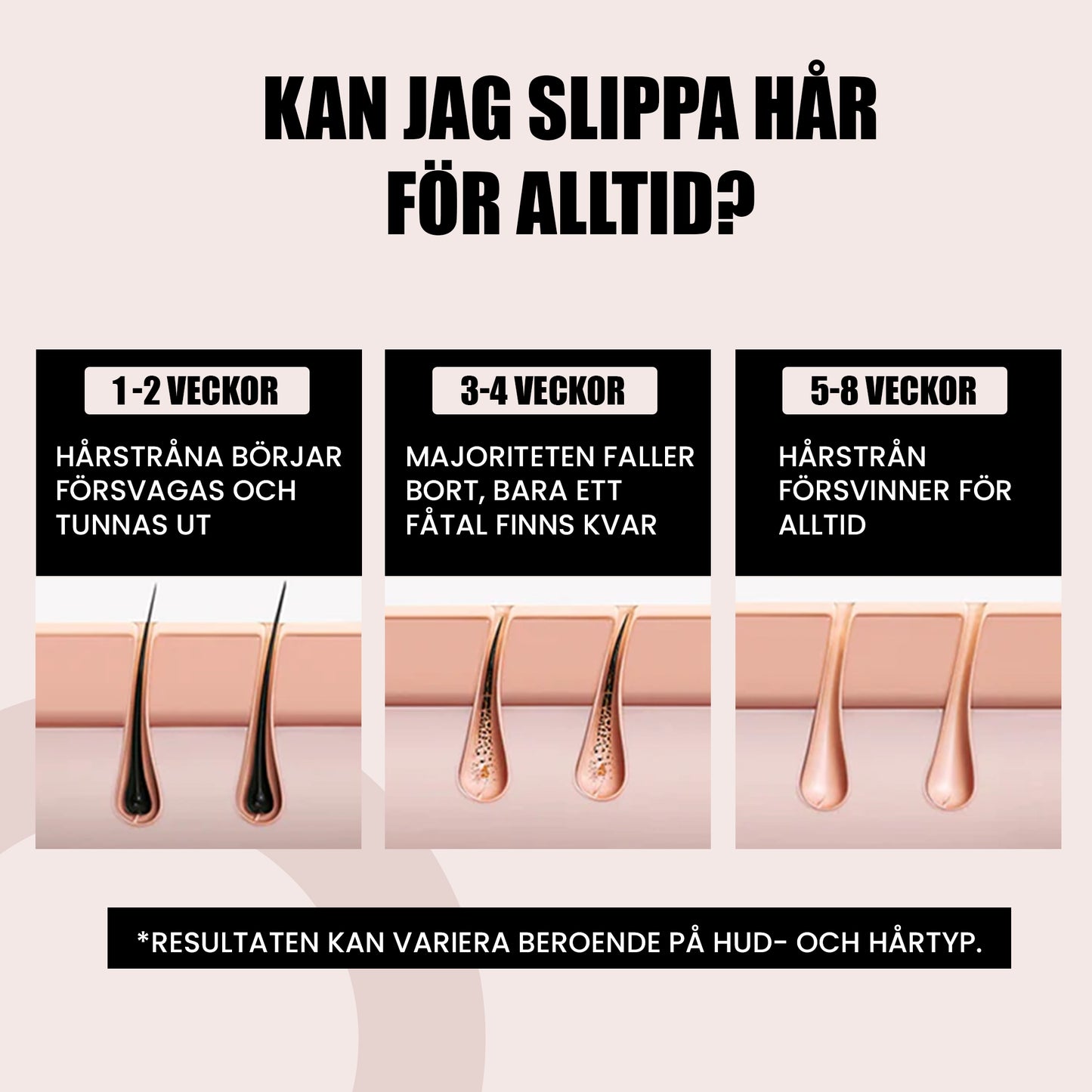 IPL Hair Removal Device for At-Home Light-Based Hair Reduction